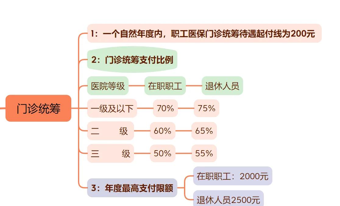 四川最新西安刷医保方法分析(最方便真实的四川西安刷医保卡方法)