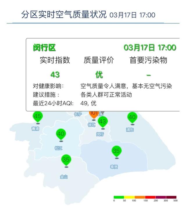 四川最新上海24小时天气查询最新消息方法分析(最方便真实的四川上海24小时天气预报查询方法)