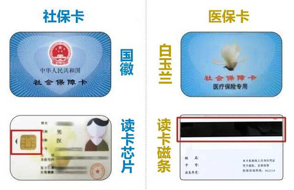 四川最新24小时医保卡余额回收联系方式方法分析(最方便真实的四川医保卡回收电话方法)