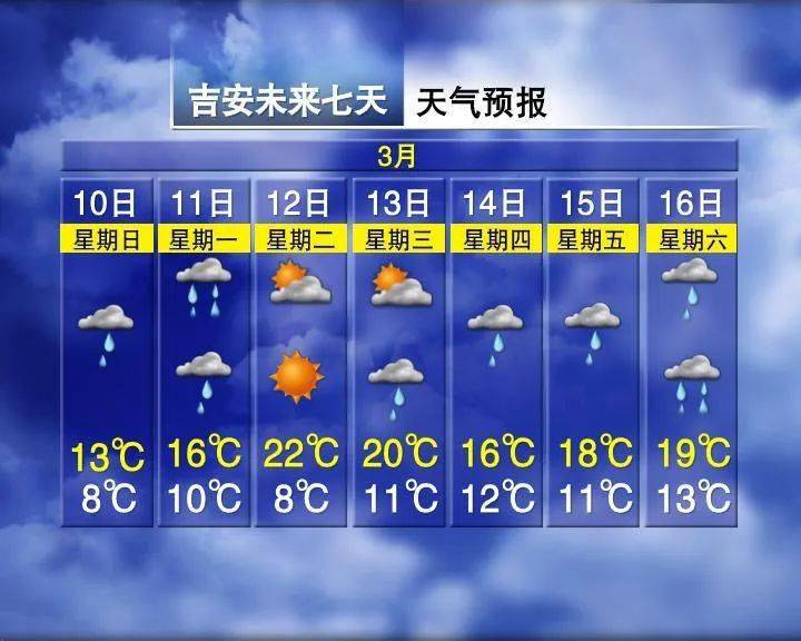 四川最新上海24小时天气预报查询方法分析(最方便真实的四川上海24小时分时天气预报方法)