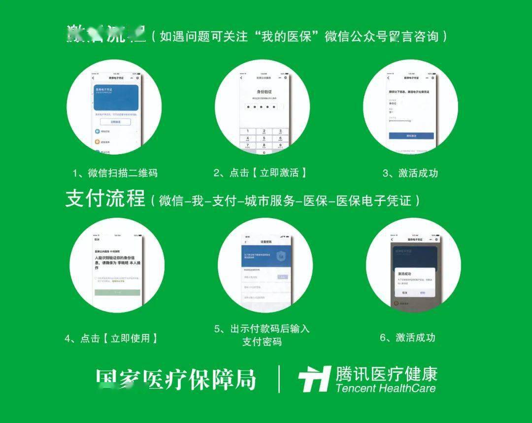 四川关于急用钱24小时套医保卡微信的信息