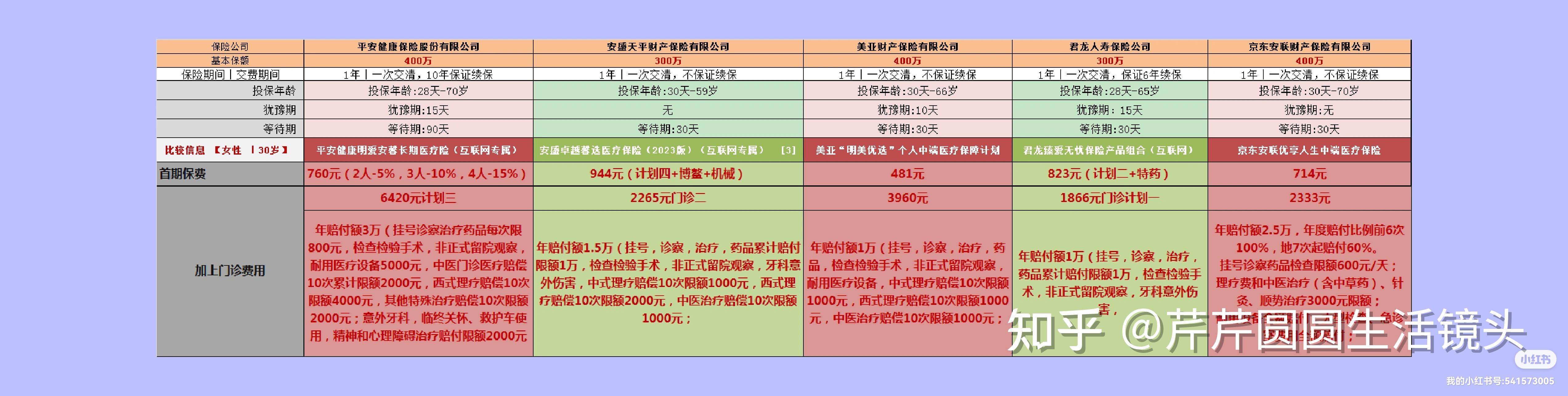 四川最新医保提取代办中介怎么联系方法分析(最方便真实的四川提取医疗保险提取需要什么手续方法)