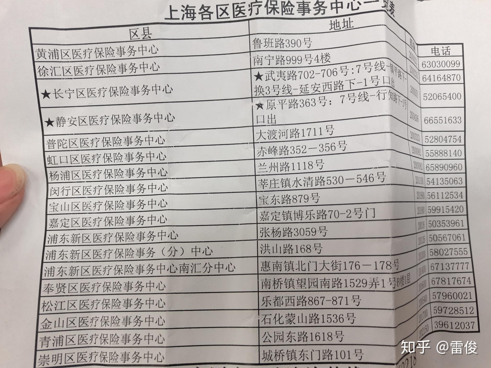 四川最新上海套医保卡一般几个点方法分析(最方便真实的四川上海套医保卡一般几个点报销方法)