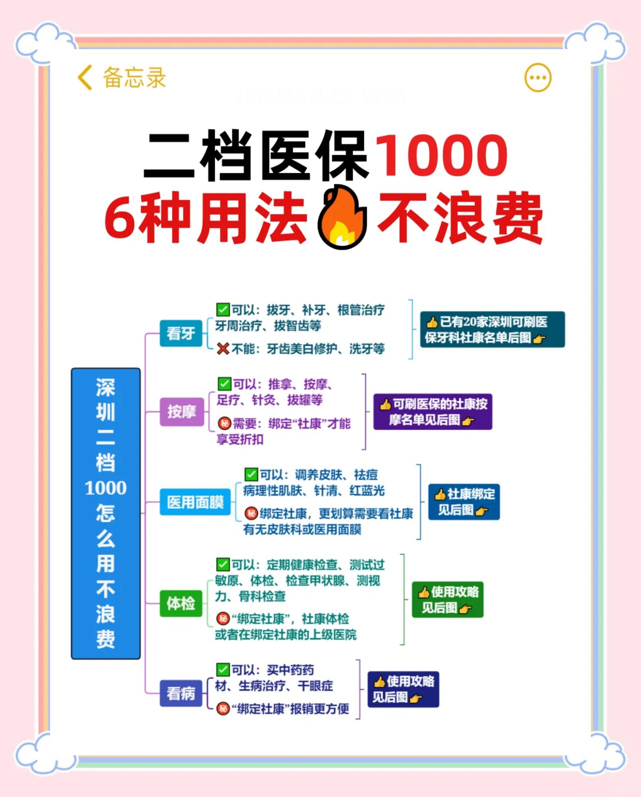 四川最新深圳哪里可以套医保卡现金方法分析(最方便真实的四川急用深圳钱套医保卡联系方式方法)