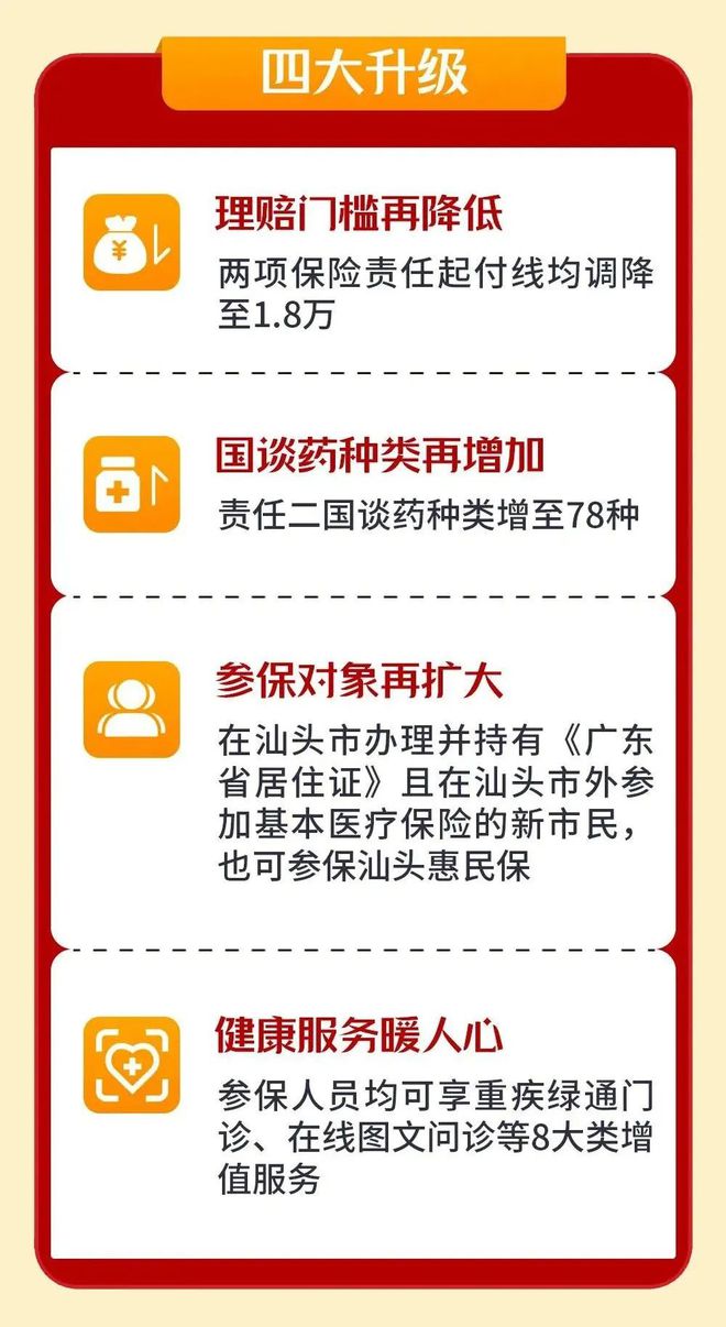 四川最新医保套现怎么套啊最快的办法方法分析(最方便真实的四川医保套现怎么套啊最快的办法徾欣qw413612医保套出钱方法)