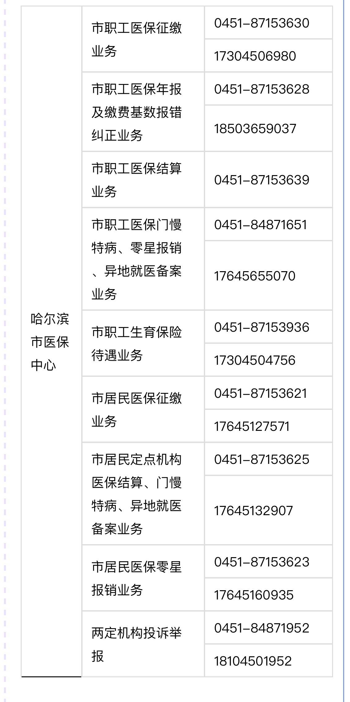 四川最新24小时高价回收医保余额方法分析(最方便真实的四川24小时高价回收医保余额怎么算方法)