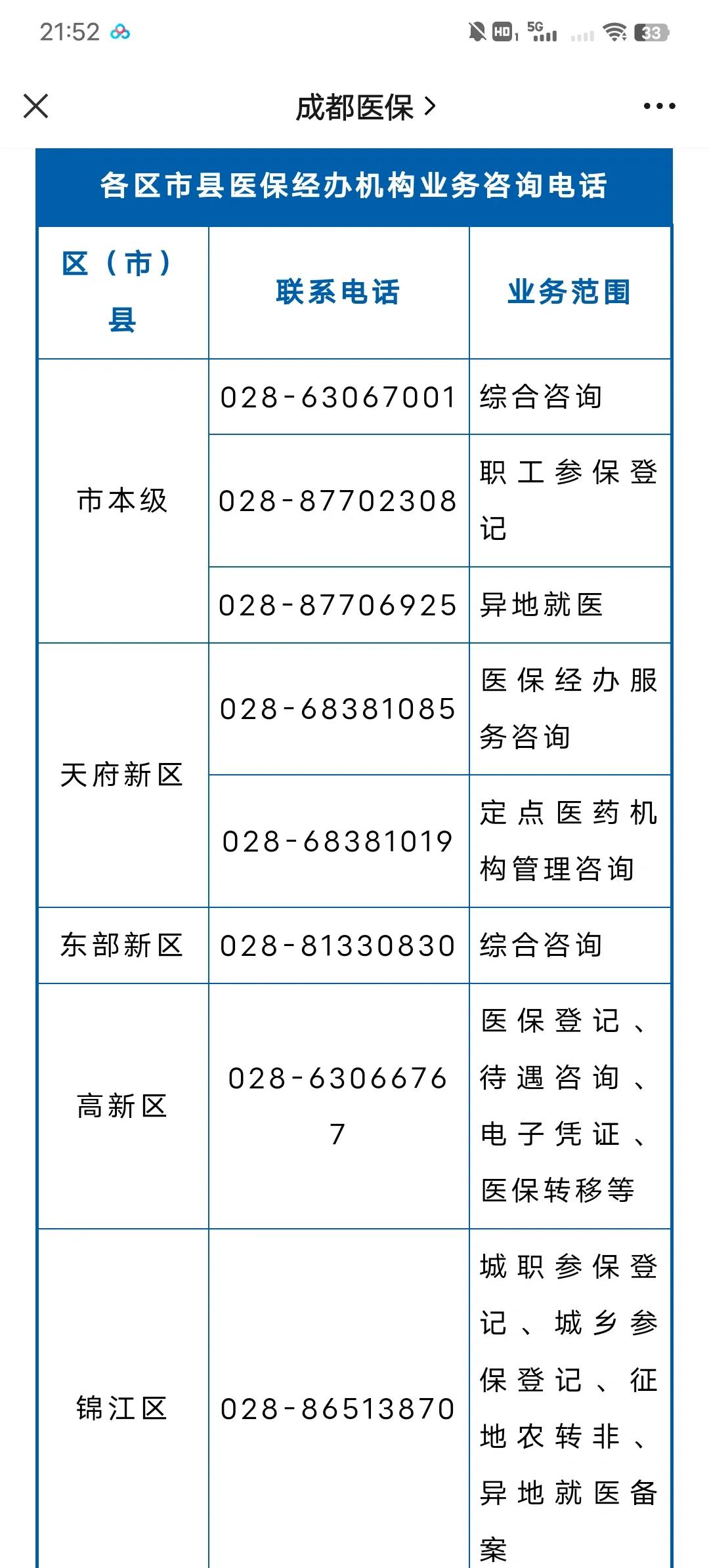 四川最新医保卡过期了还能正常使用吗方法分析(最方便真实的四川旧的医保卡还能用吗方法)