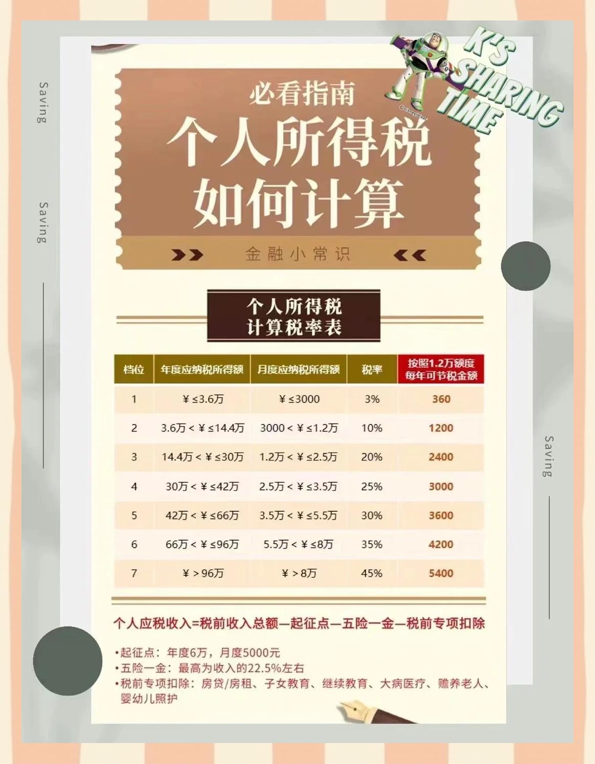 四川最新找中介10分钟提取养老金的钱方法分析(最方便真实的四川中介提取公积金的方法方法)