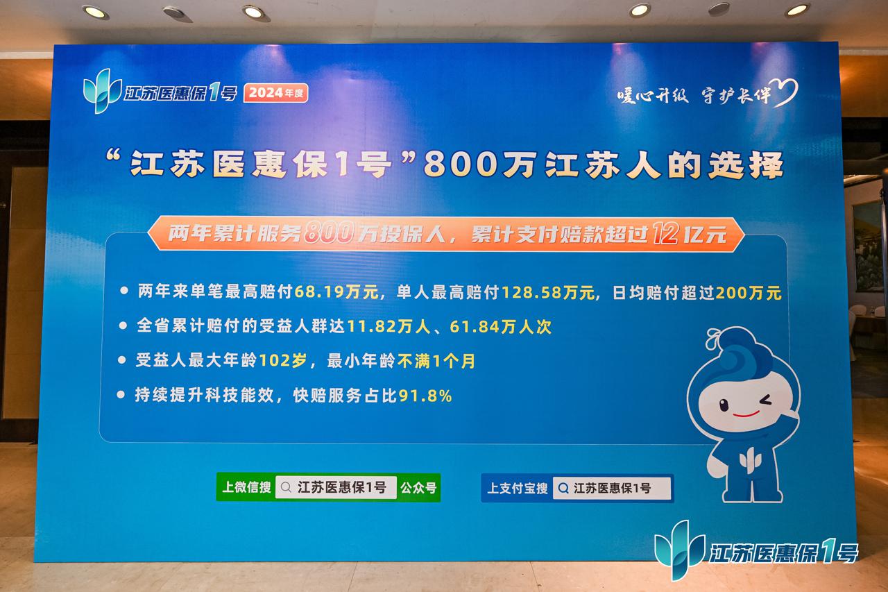 四川最新惠民保险代扣158方法分析(最方便真实的四川惠民保险代扣158是什么方法)