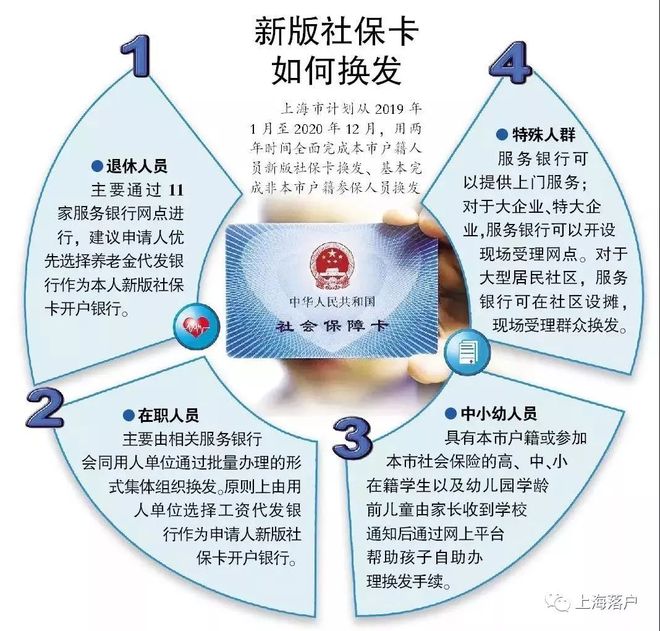 四川最新常州医保卡惠民保险代扣怎么取消方法分析(最方便真实的四川常州医保卡惠民保险代扣怎么取消不了方法)